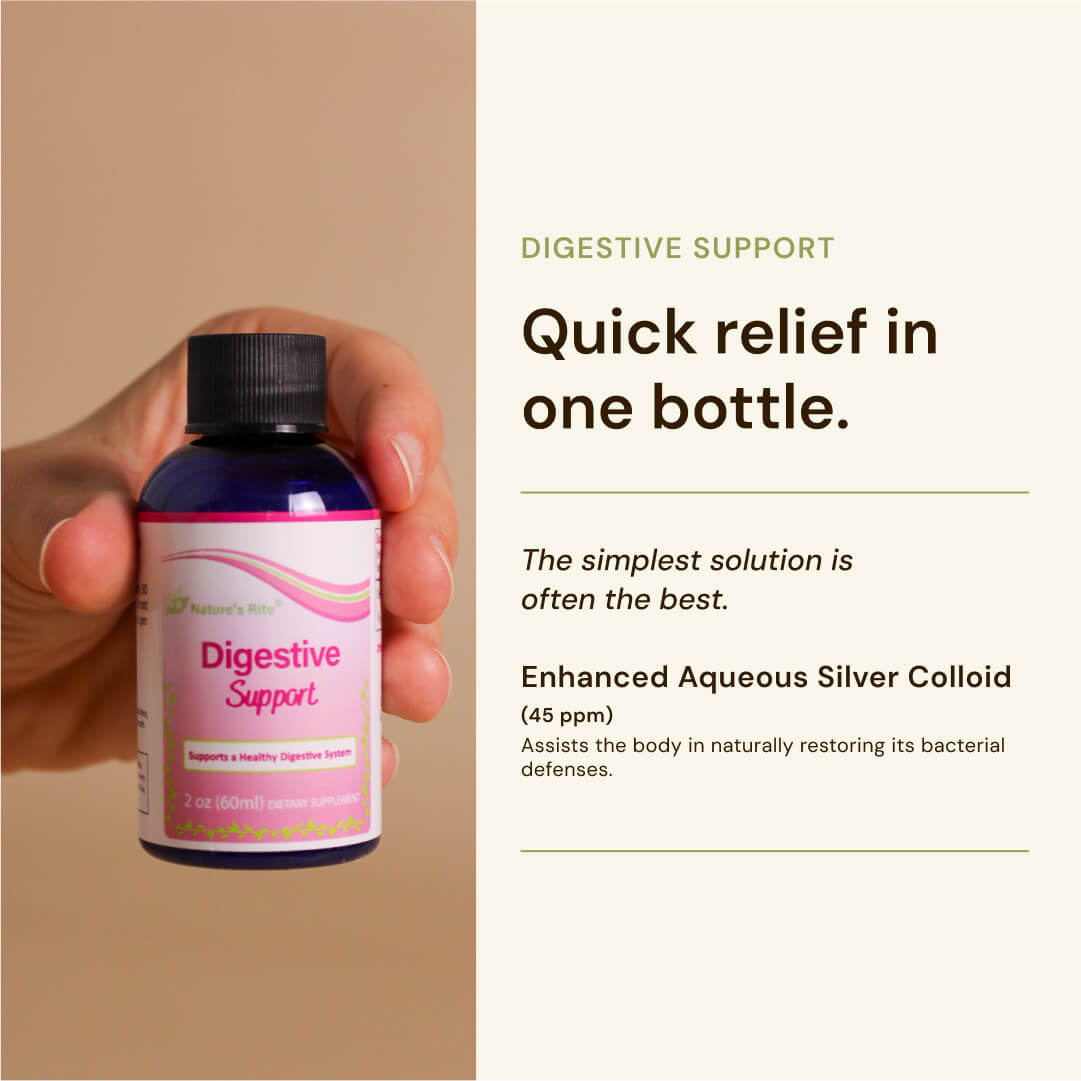 Digestive Support – (Formerly Food Poisoning Relief)
