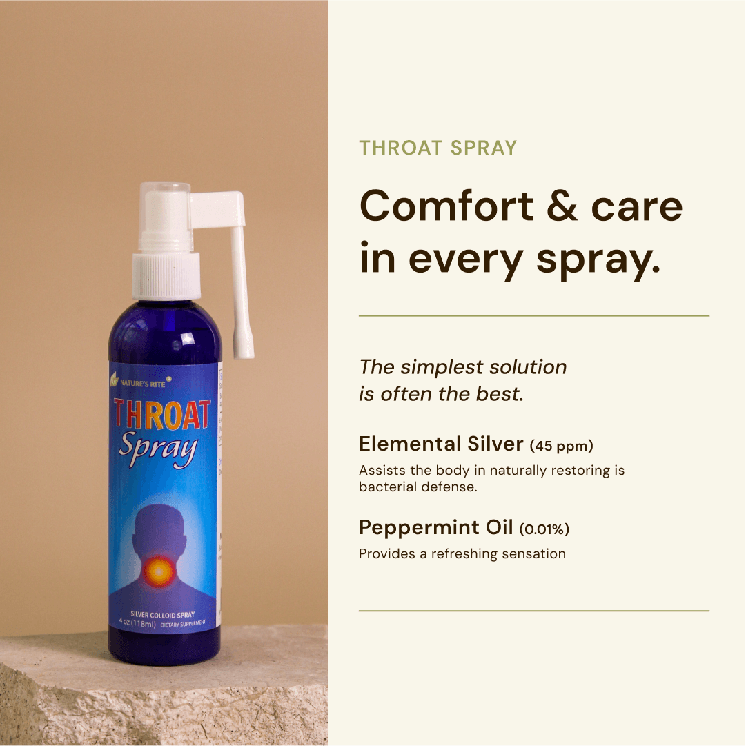Throat Spray