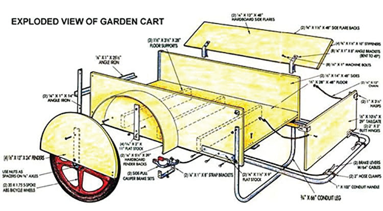 Garden Cart with Base Plan