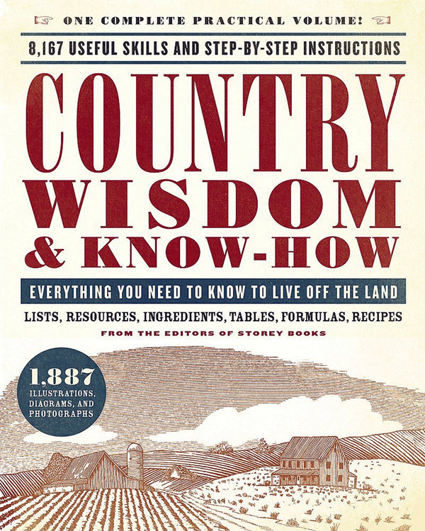 Country Wisdom & Know-How