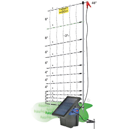Permanet Plus 12/48/3 Starter Kit (Black/White)
