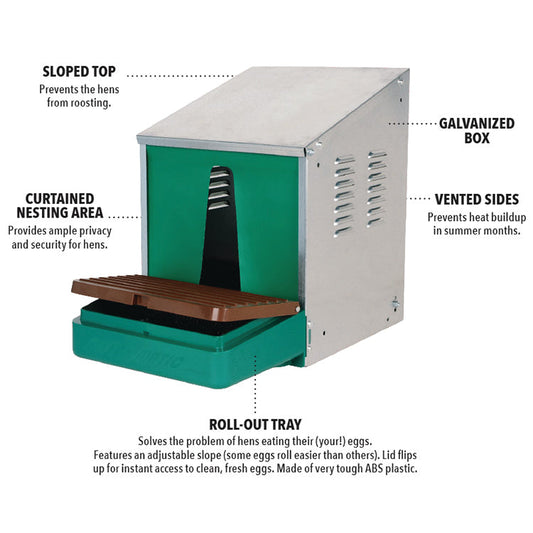 Nest-O-Matic Galvanized Nest Box