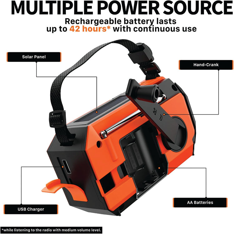 EMERGENCY WEATHER RADIO