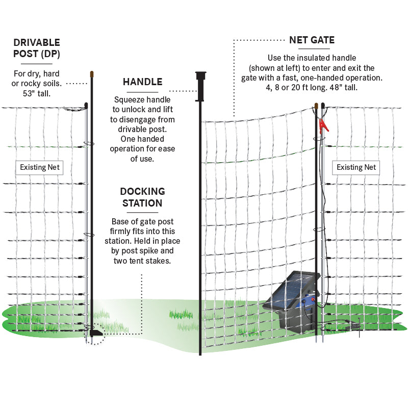 PoultryNet Gate (8 ft x 48" tall) Black/White