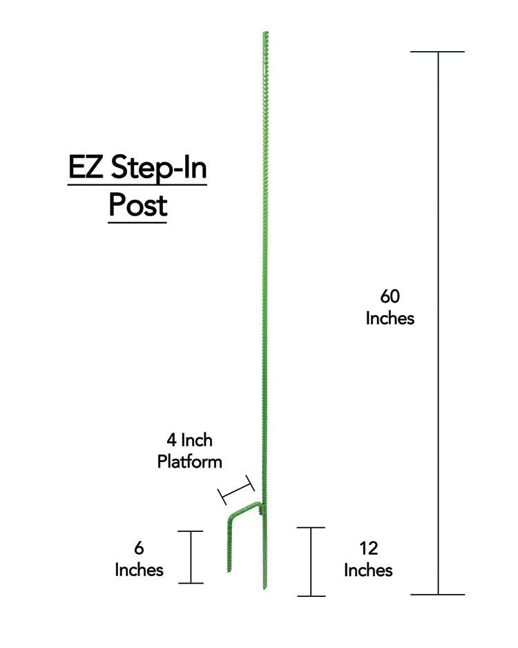 PLANT SUPPORT COMBO PACK