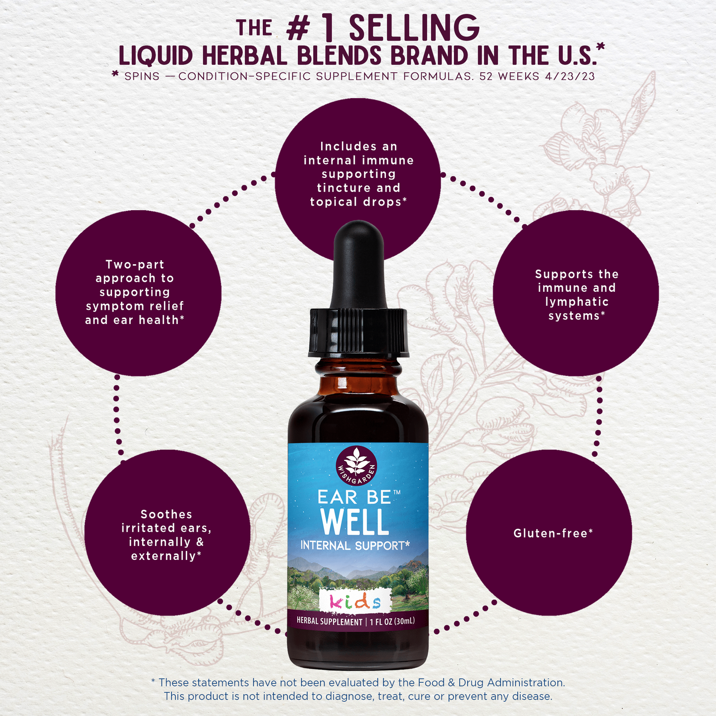 Ear Be Well For Kids + Mullein Flower Ear Oil Kit