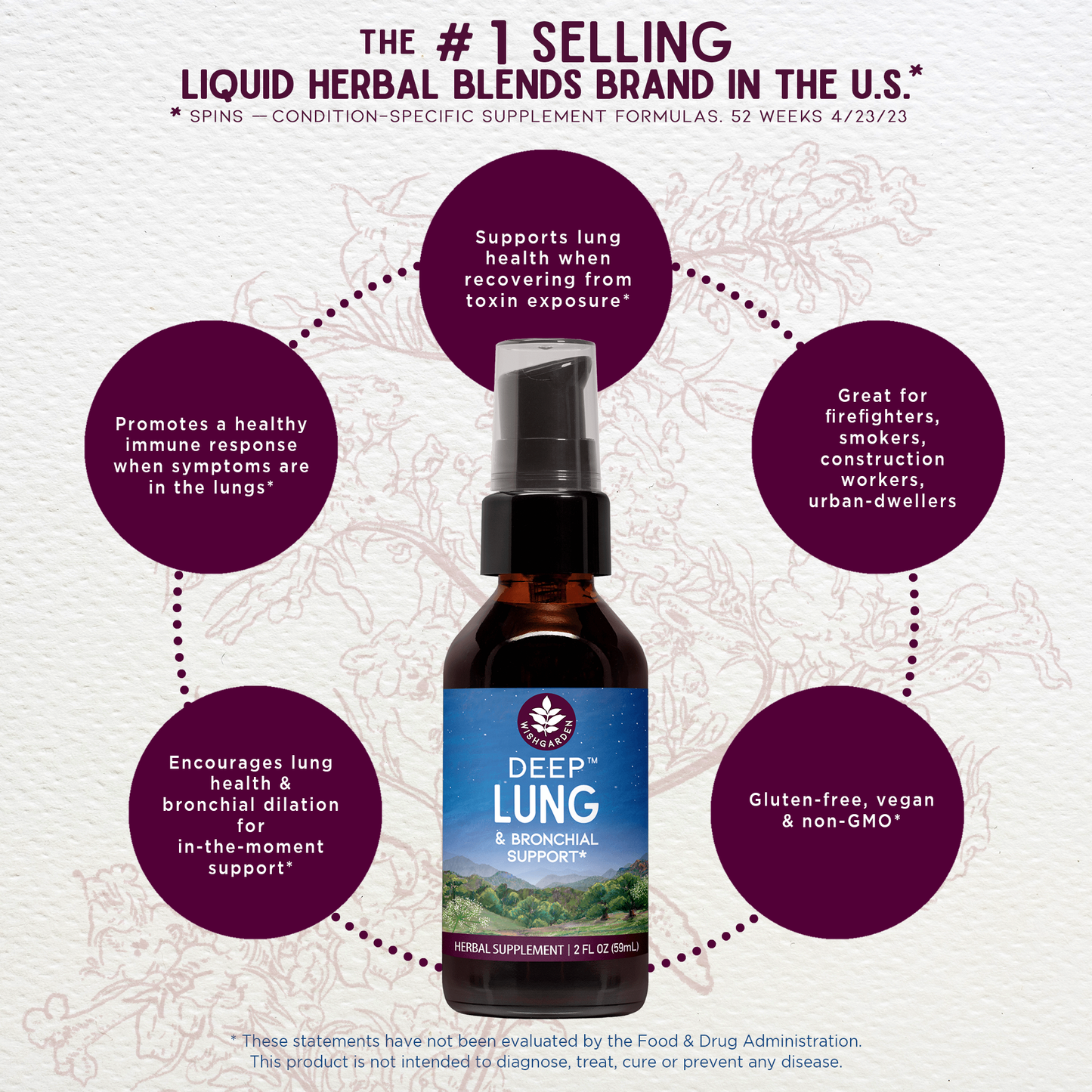 Deep Lung & Bronchial Support