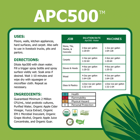 APC500 Nontoxic All-purpose Cleaning Product