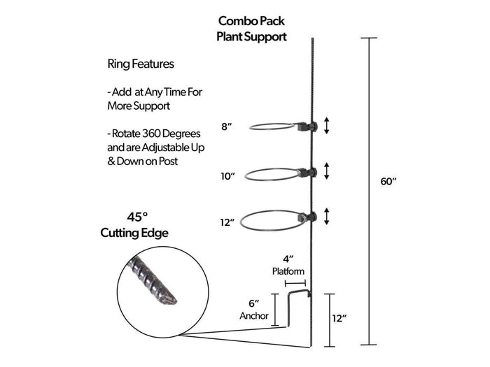 EZ STEP FOUR COMBO PACK
