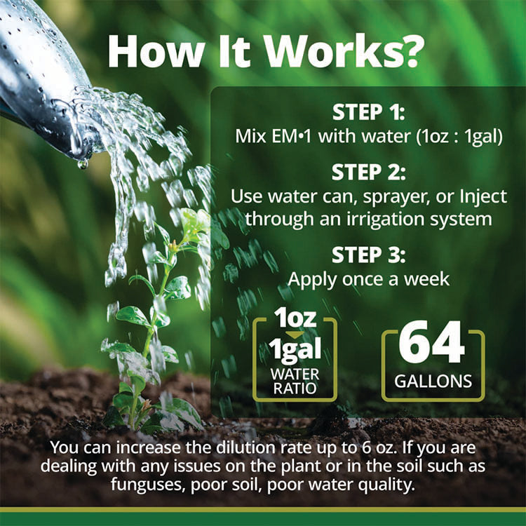 EM-1® MICROBIAL INOCULANT