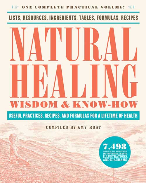 NATURAL HEALING WISDOM & KNOW-HOW