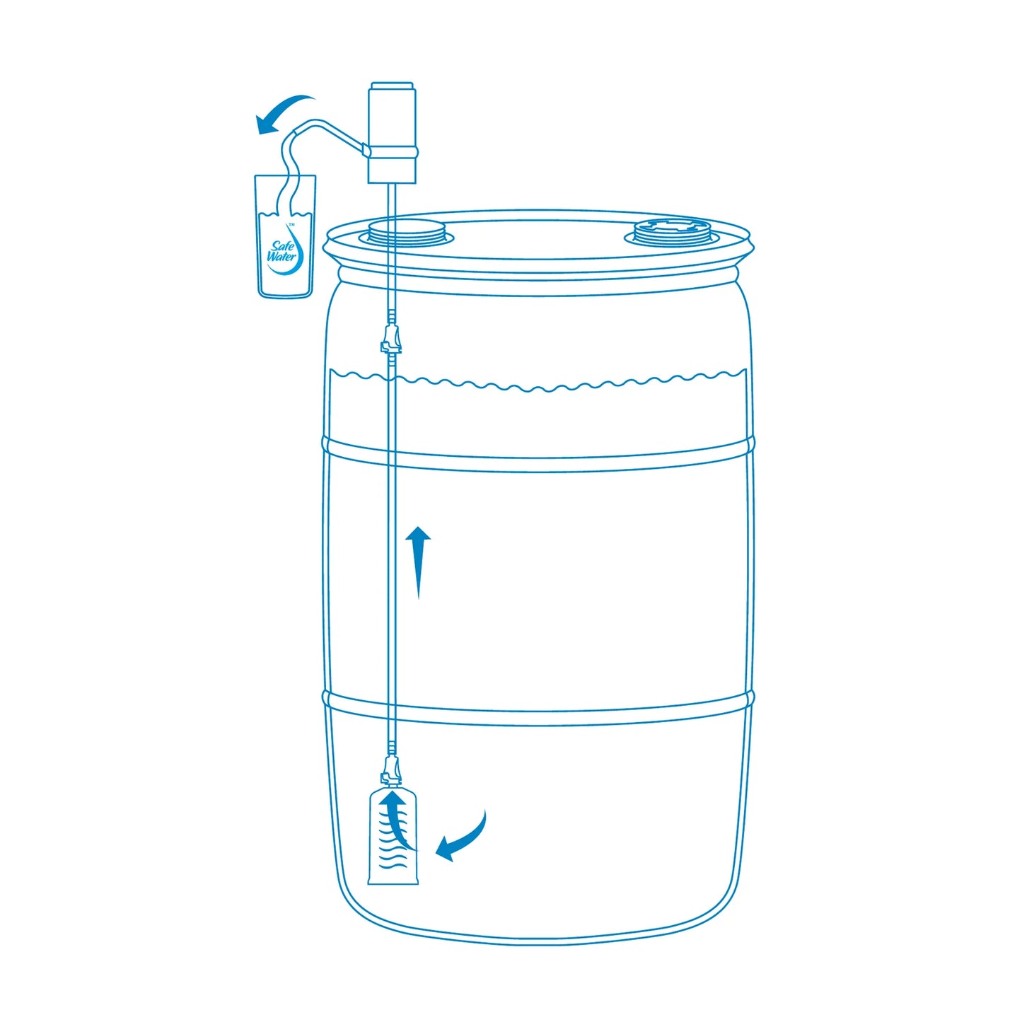 AQUADRUM WATER PURIFICATION SYSTEM